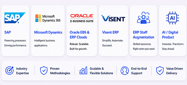 SAP, Microsoft Dynamics 365, Oracle EBS & ERP Clouds, Visent ERP, ERP Staff Augmentation, AI / Digital Product