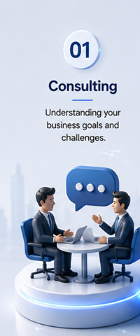 Step 1: Consulting — Understanding your business goals and challenges.